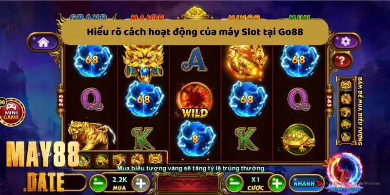 Hiểu rõ cách hoạt động của máy Slot tại Go88