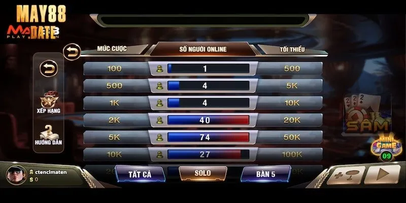 Chơi Sâm Lốc May88 làm giàu cực nhanh